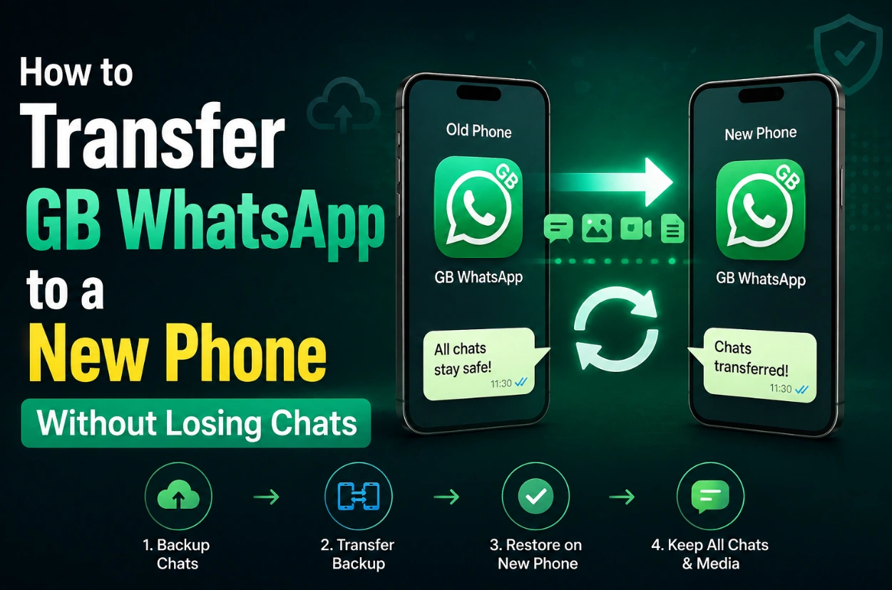 Transfer GB WhatsApp chats to a new phone
